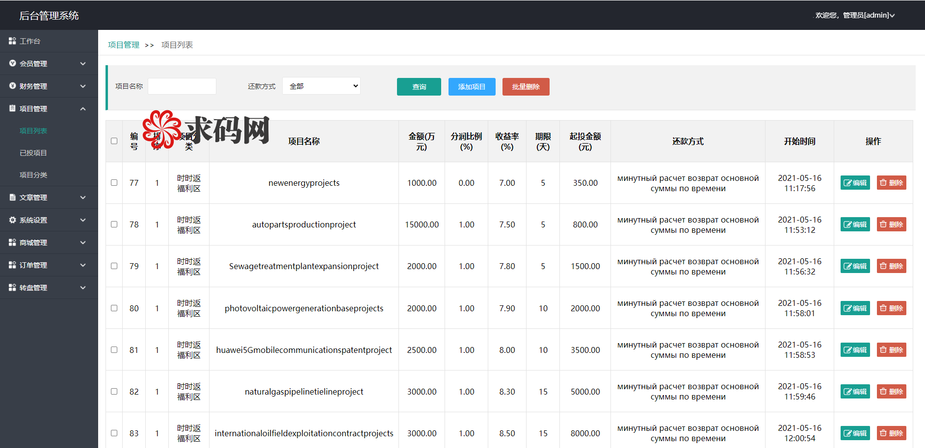 A2060海外版众筹投资系统俄罗斯语投资投资理财源码