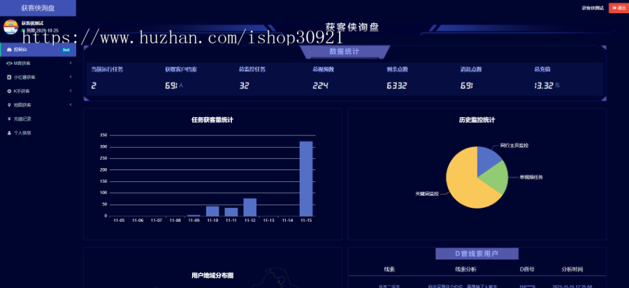 抖音快手小红书询盘短视频询盘获客抖音监控同行抖音采集客户
