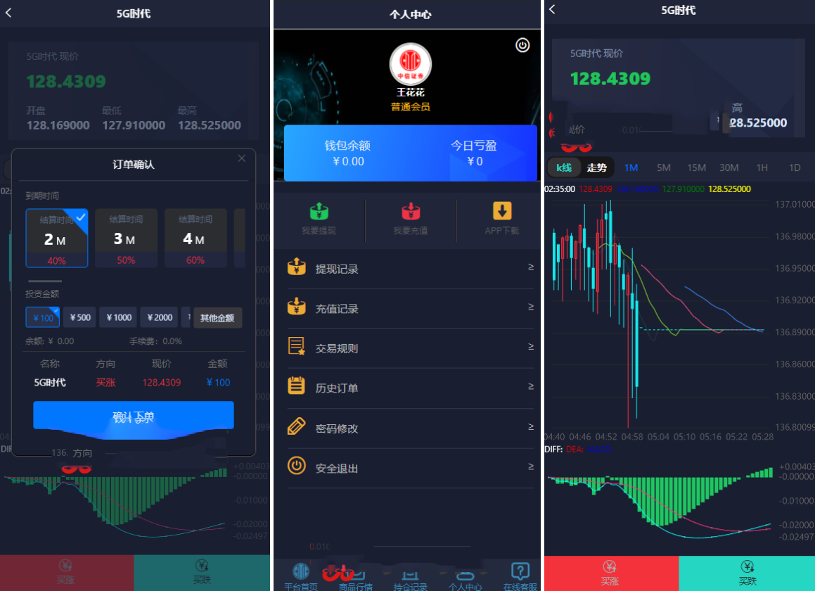 微盘修复中信证券底部增加在线客服