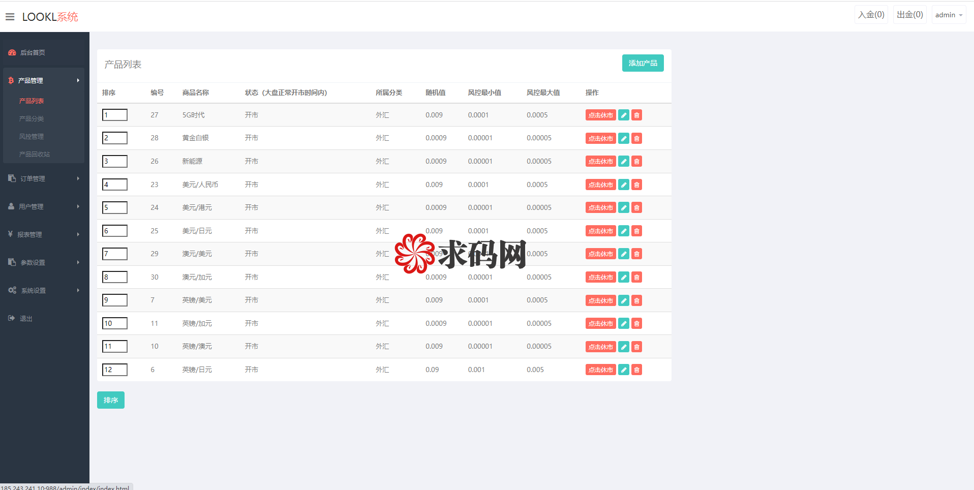 微盘修复中信证券底部增加在线客服