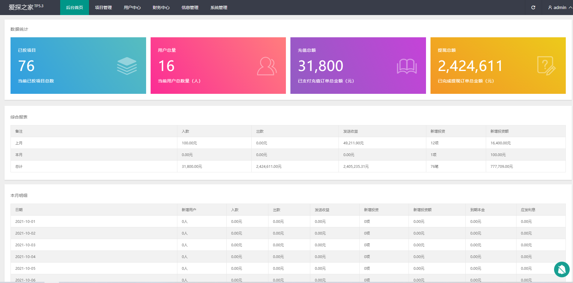 【TP6+VUE 开发版】全民摆摊速摆摊/地摊经济大众摆摊对接短信宝多种支付