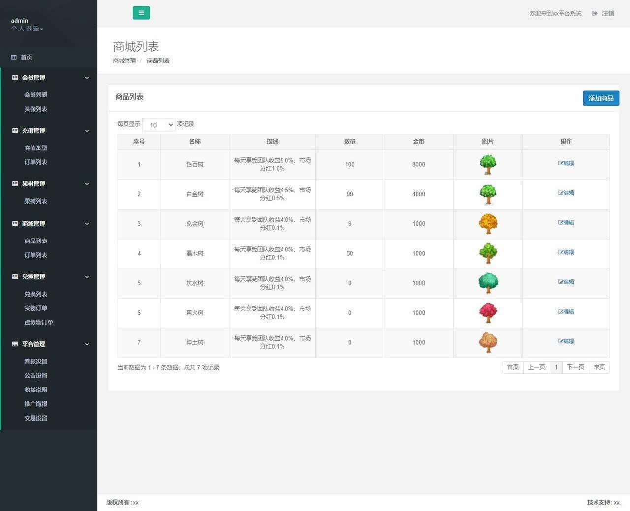富贵果园农场游戏源码 果园种植养殖吸粉理财分红源码 淘金农场复利拆分农场源码