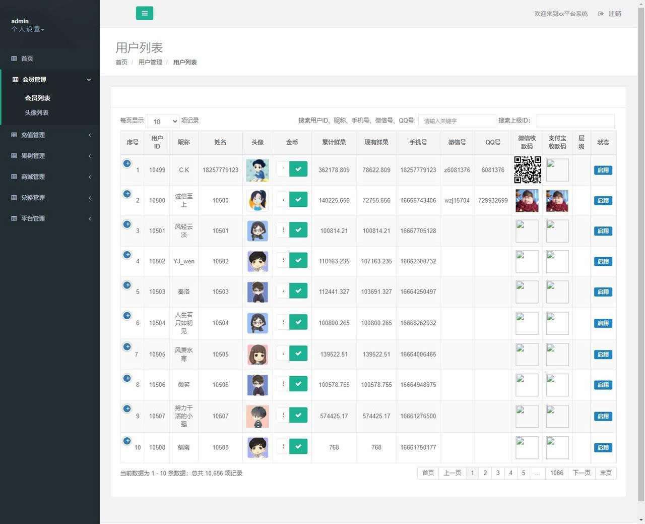 富贵果园农场游戏源码 果园种植养殖吸粉理财分红源码 淘金农场复利拆分农场源码