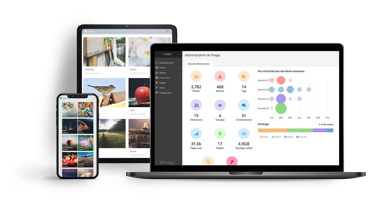 Piwigo基于MySQL5与PHP5开发的相册系统v13.2.0