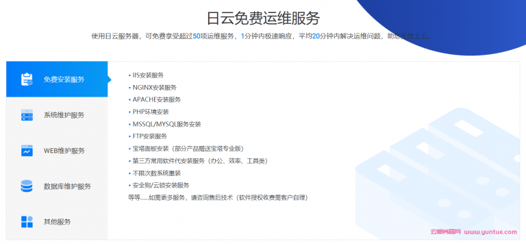 智简魔方财务idc销售系统主题模板-仿桔子数据自适应模板