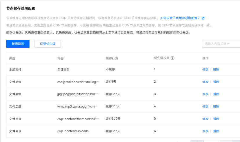 腾讯云的cdn怎么配置|腾讯云CDN配置教程