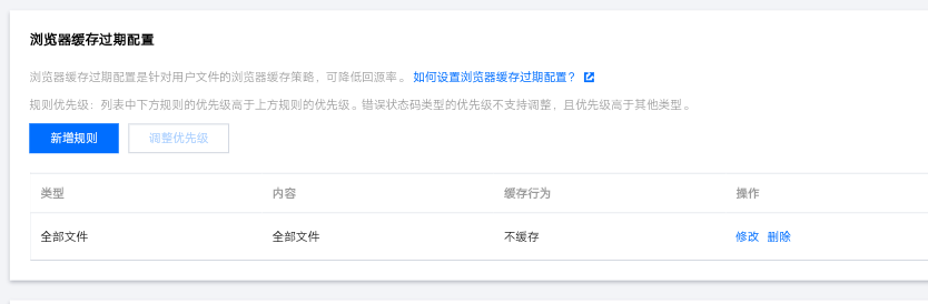 腾讯云的cdn怎么配置|腾讯云CDN配置教程