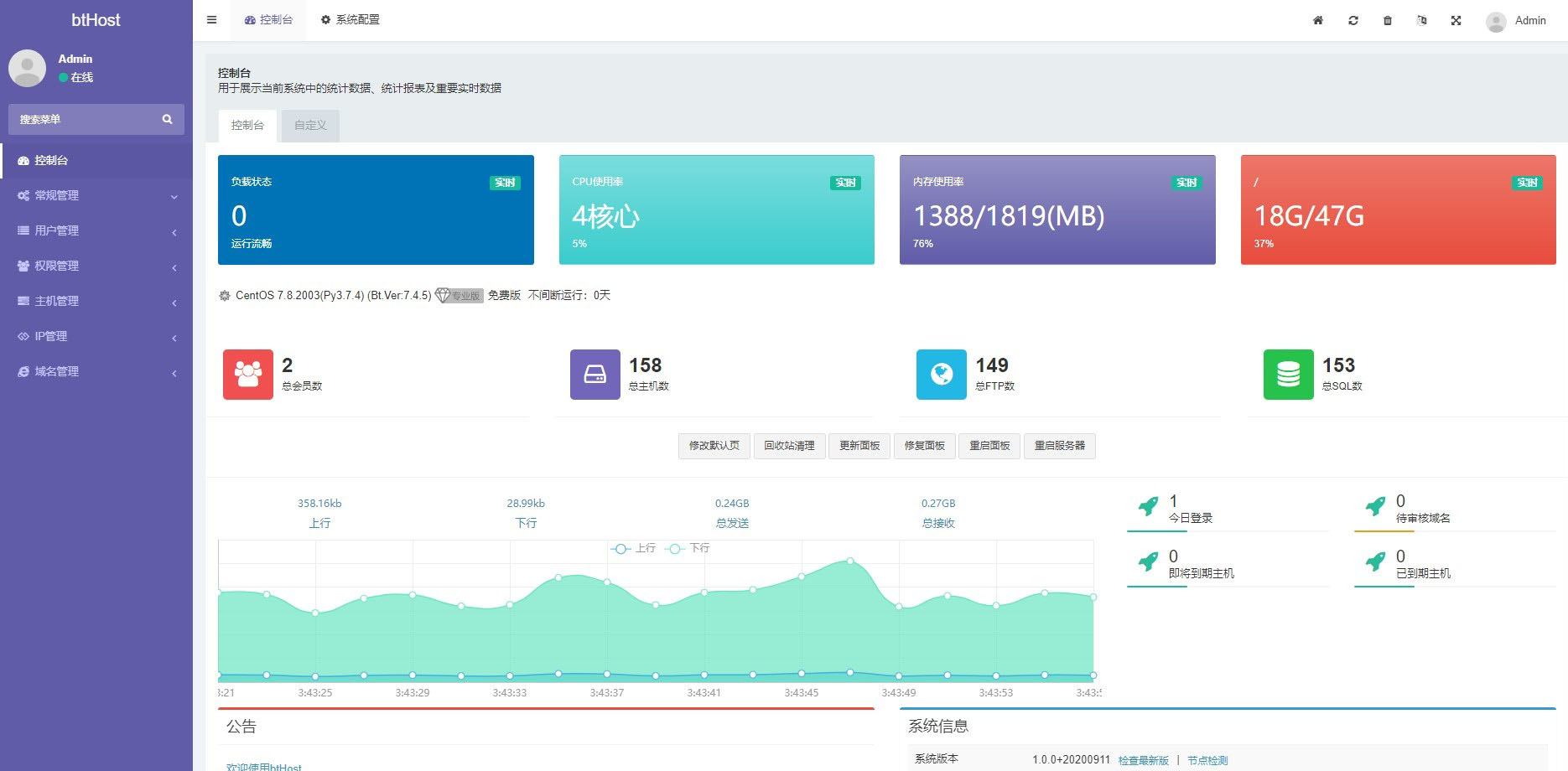 btHost虚拟主机独控系统源码