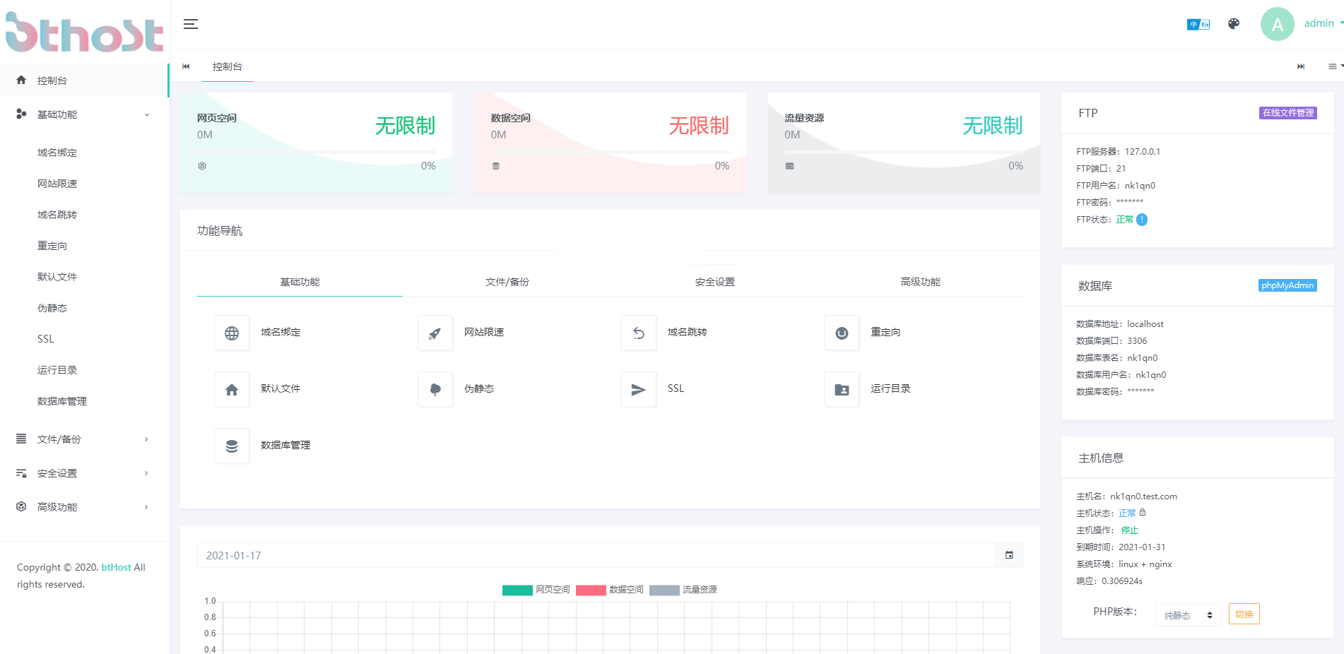 btHost虚拟主机独控系统源码