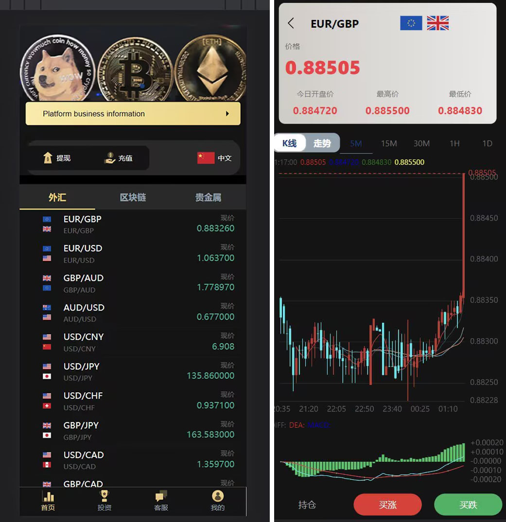 多语言微交易多行情盘PHP平台源码扩展redis phpinfo