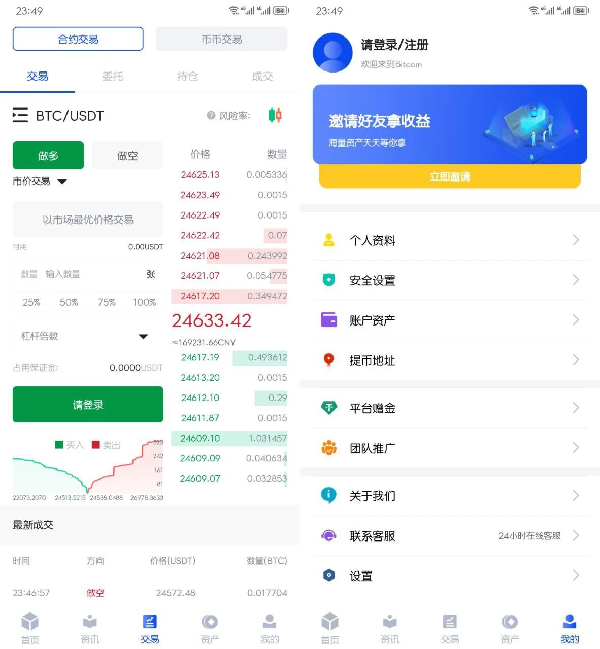 A2071原生安卓源码IOS 端源码交易所对接火币网的数据 K 线需要修复 带简单安装教程