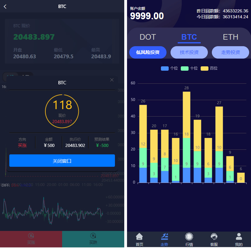 A2076全新平台UI微盘系统微交易单中文开源可以二次开发