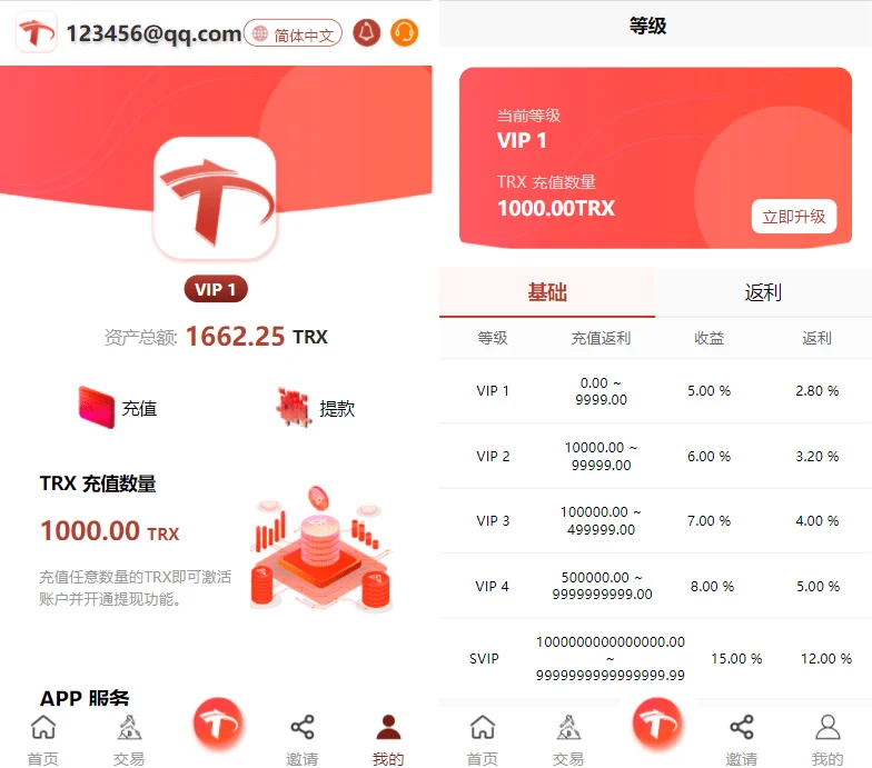 A2077uniapp版商城多语言TRX系统源码/TRX理财系统/虚拟币挖矿