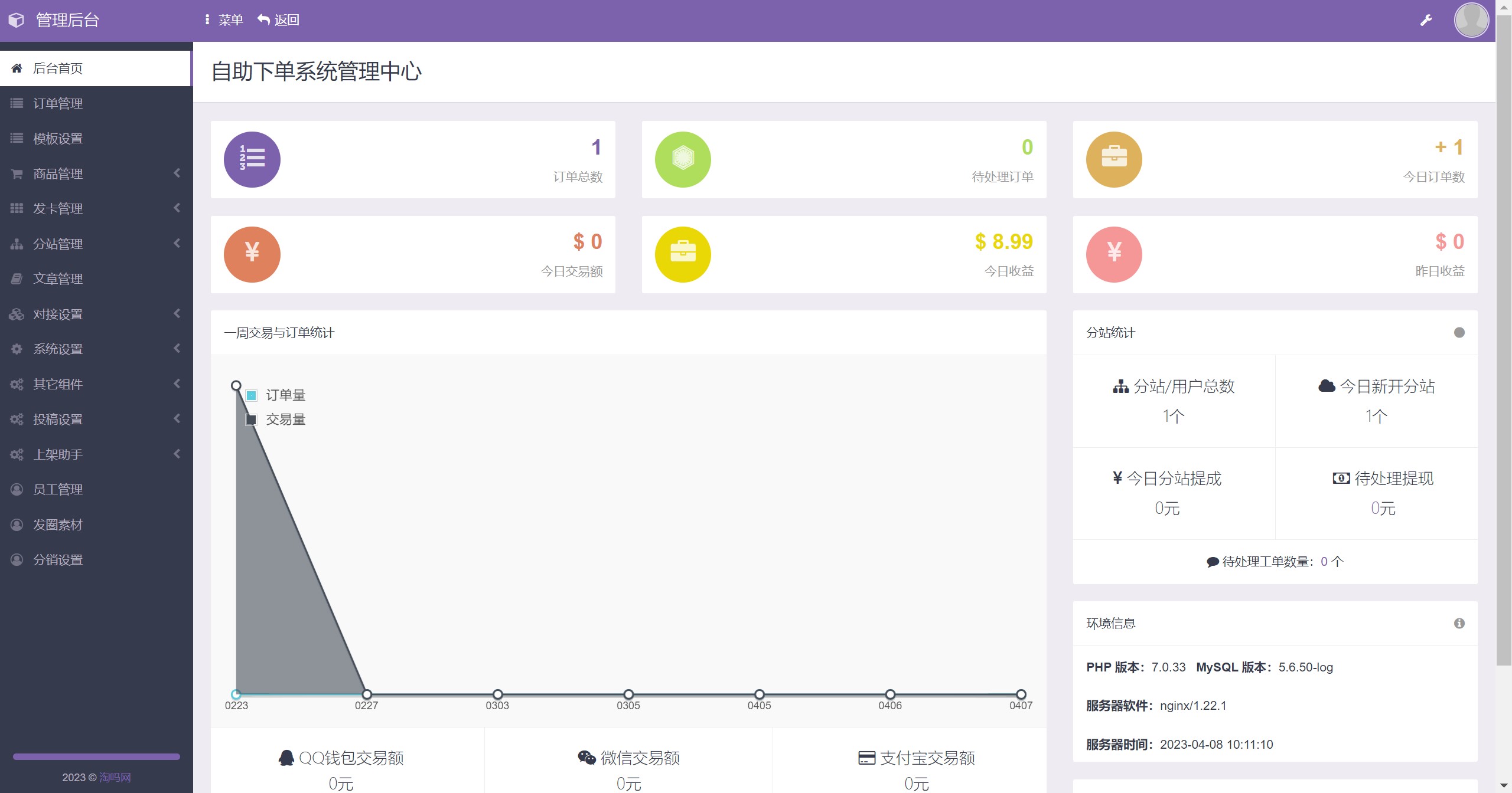 2023全新彩虹多功能知识付费系统源码 虚拟商城系统带商品数据完美可用