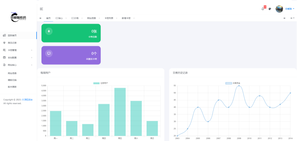 2023最新网站服务器CC压力测试系统源码 前后端全开源