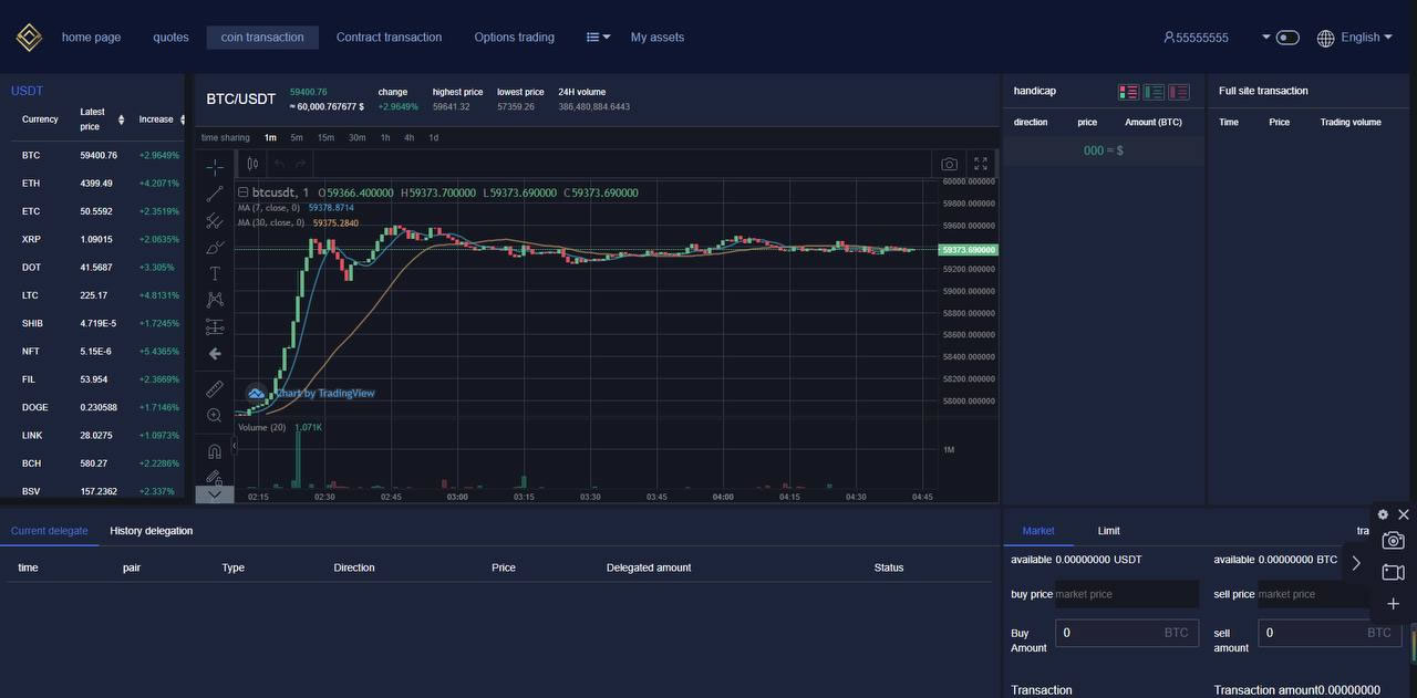 开源交易所源码 交易所系统 有搭建教程