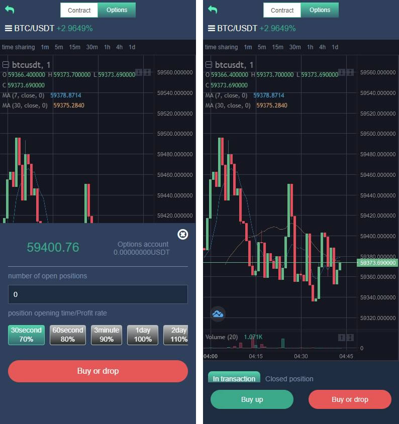 开源交易所源码 交易所系统 有搭建教程