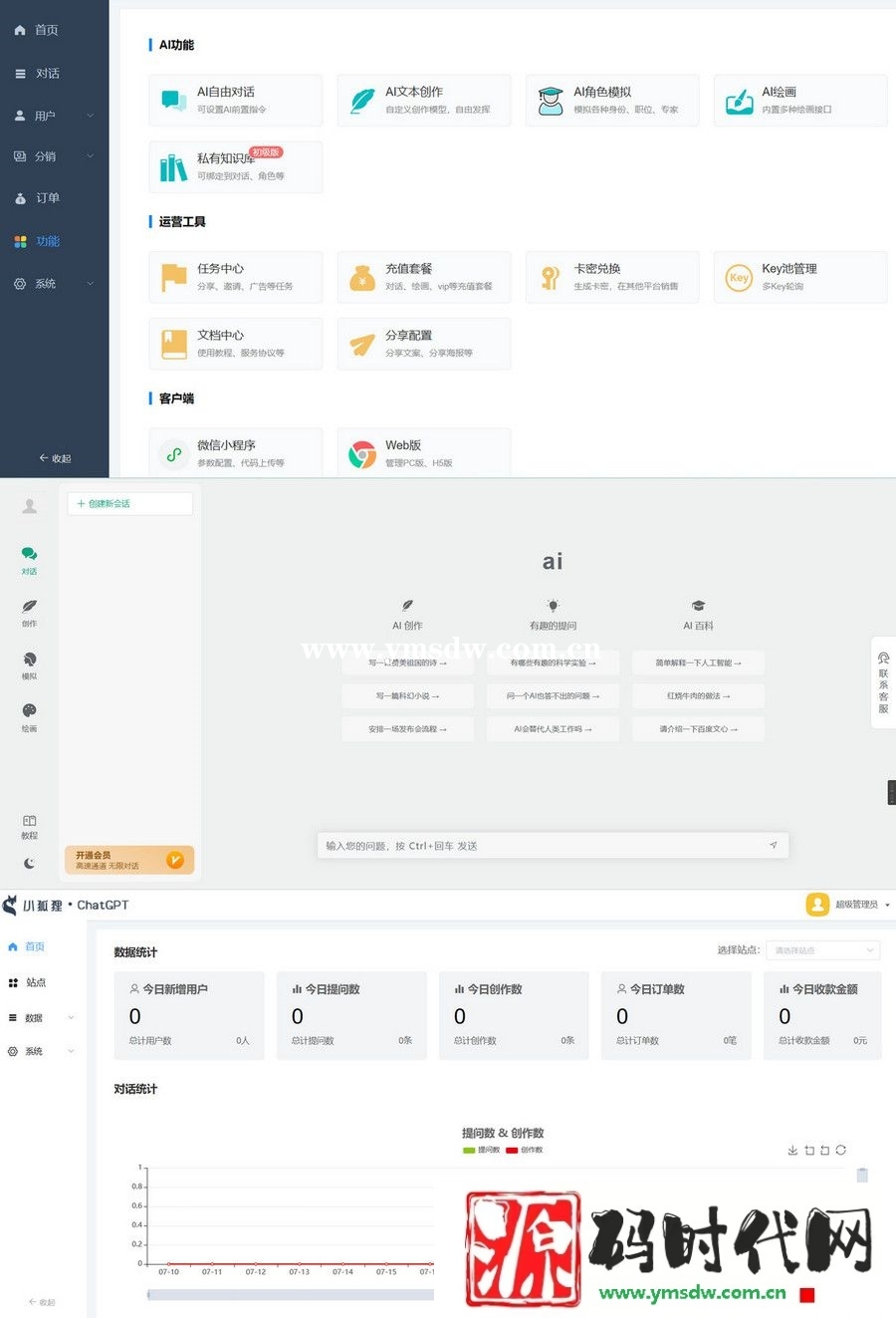 小狐狸ChatGPT2.1.1学习开心版付费创作系统源码下载【已测】